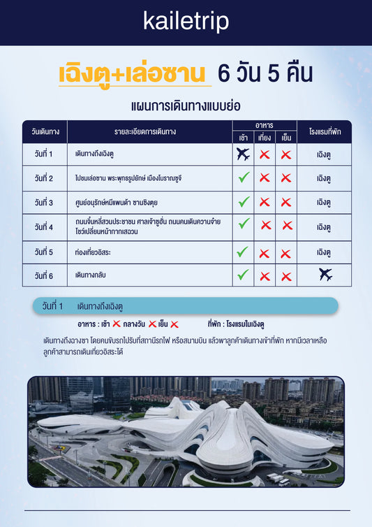 เฉิงตู+เล่อซาน 6 วัน 5 คืน