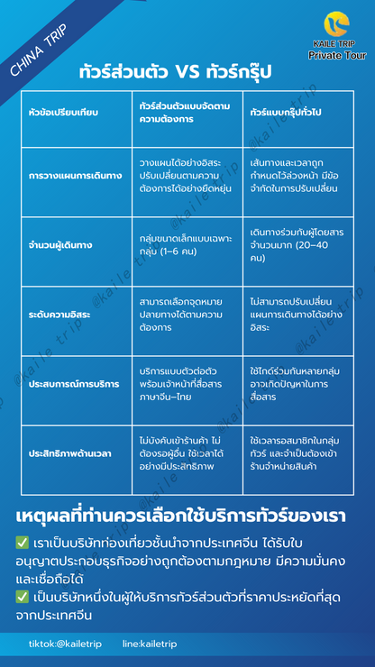 แนะนำบริษัทkailetripอย่างละเอียด-ช่องชำระเงินมัดจำ